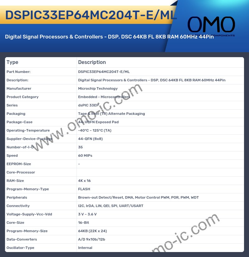 DSPIC33EP64MC204T-E/ML