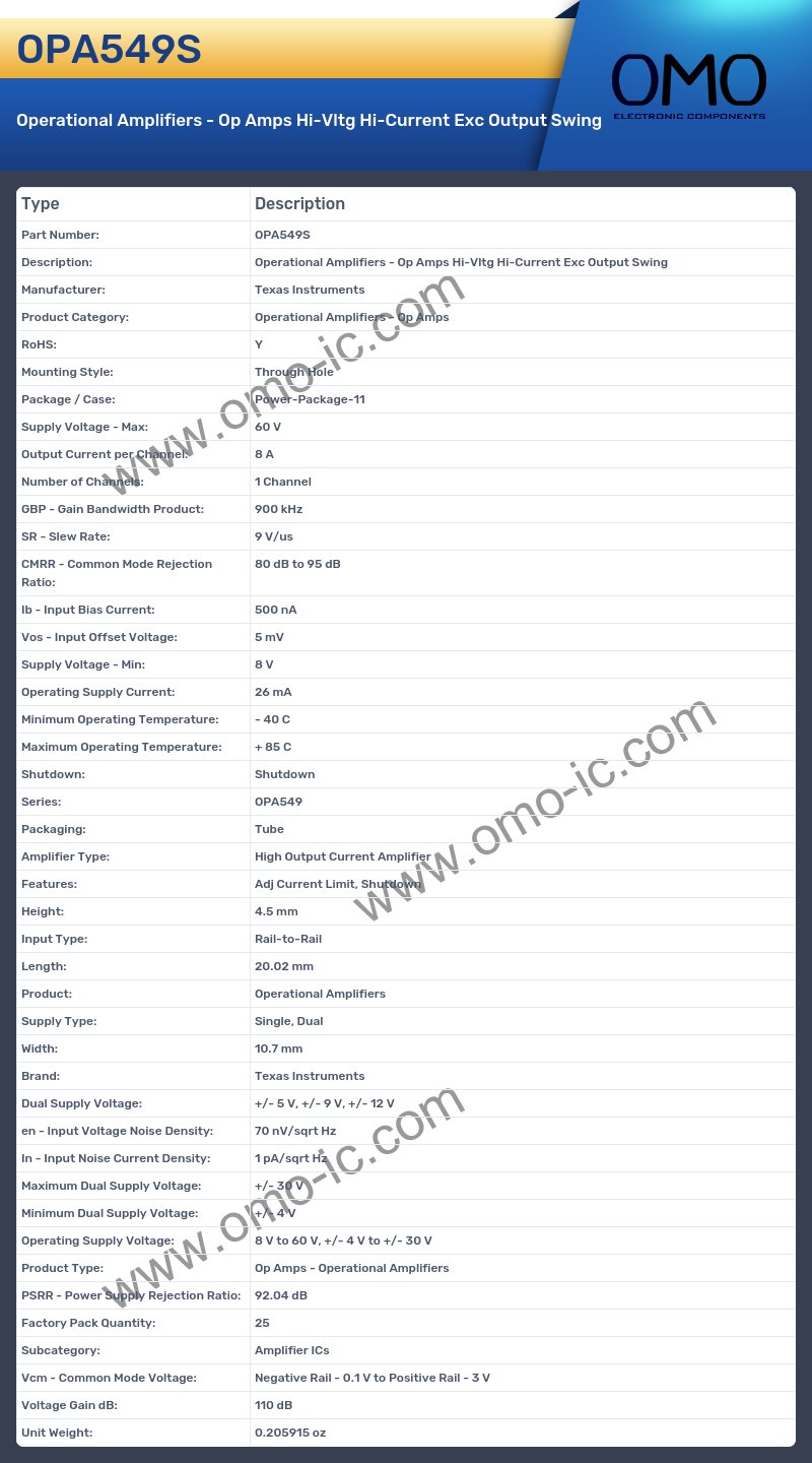 OPA549S