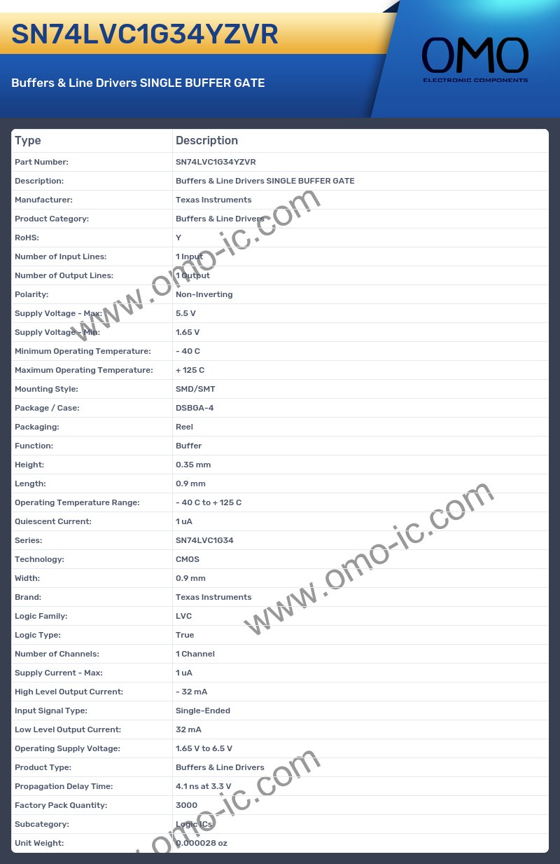 SN74LVC1G34YZVR