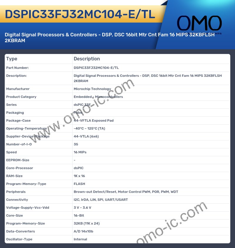 DSPIC33FJ32MC104-E/TL