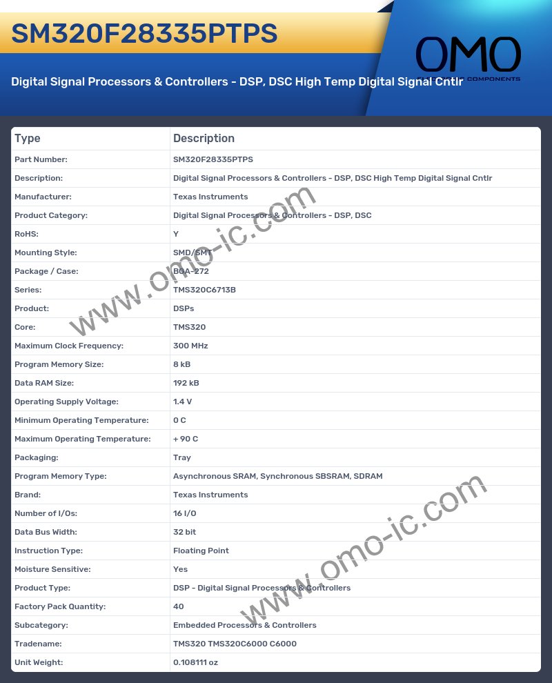 SM320F28335PTPS