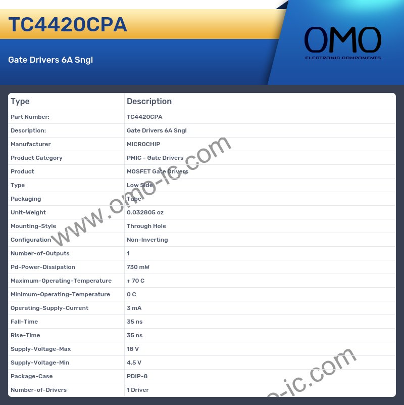 TC4420CPA