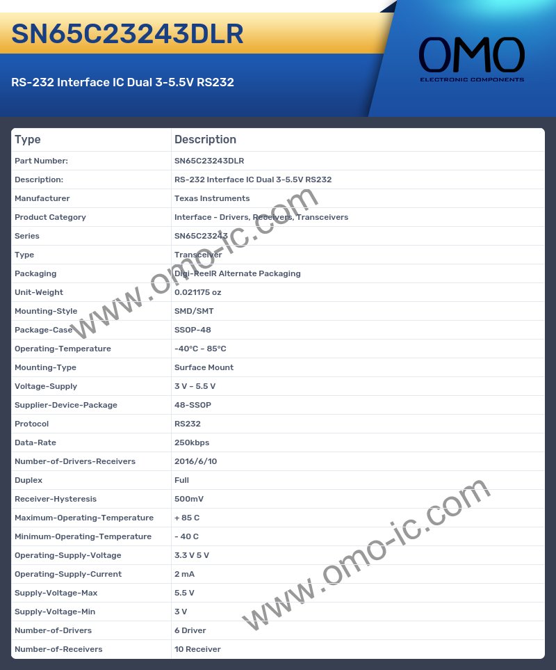 SN65C23243DLR