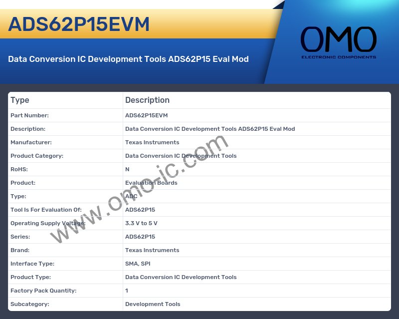 ADS62P15EVM