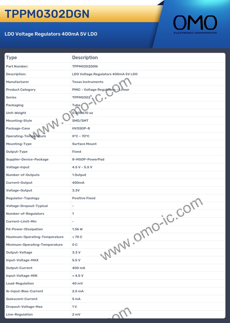 TPPM0302DGN