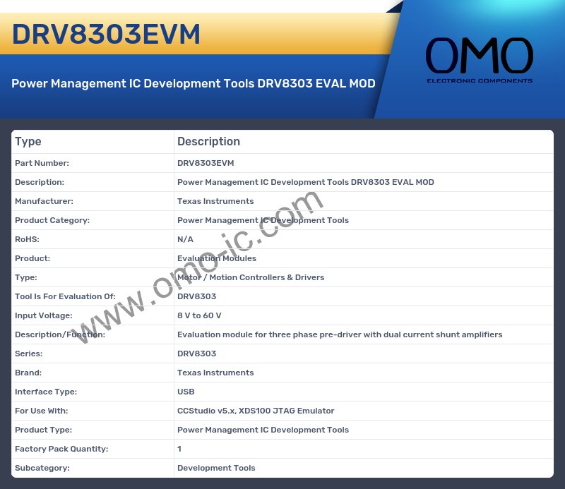 DRV8303EVM