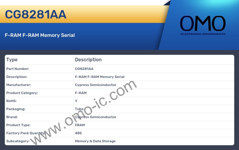 CG8281AA