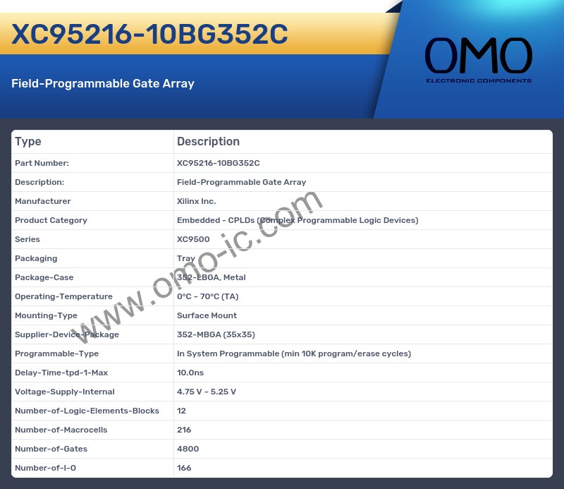 XC95216-10BG352C