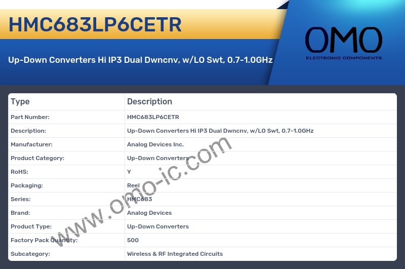 HMC683LP6CETR
