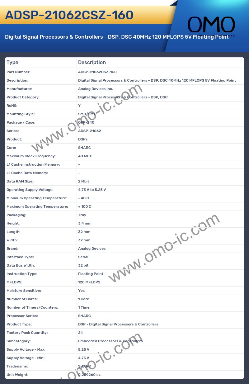 ADSP-21062CSZ-160