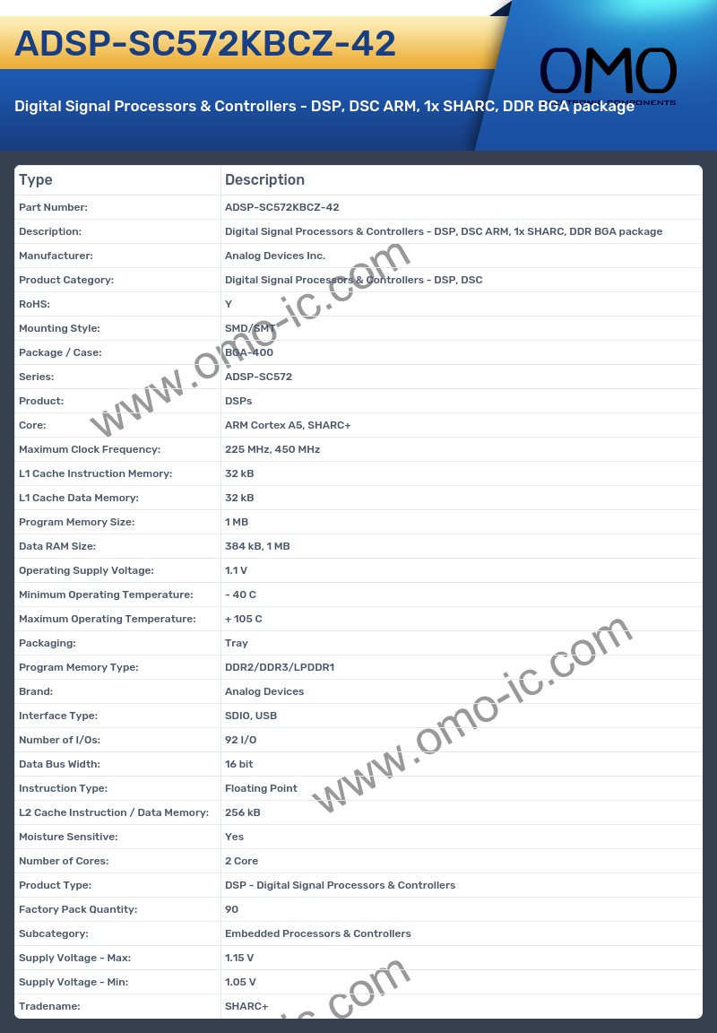 ADSP-SC572KBCZ-42