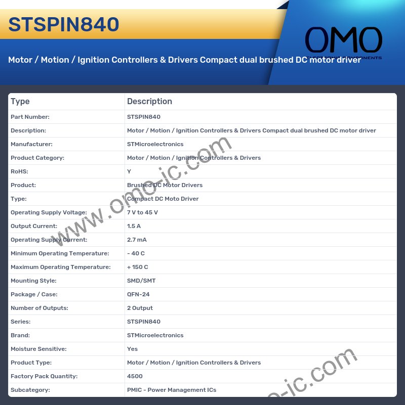 STSPIN840