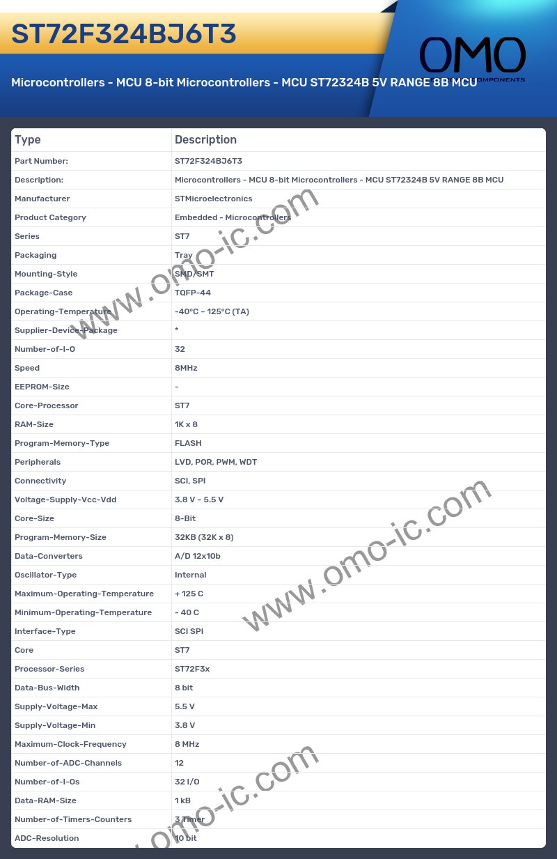 ST72F324BJ6T3
