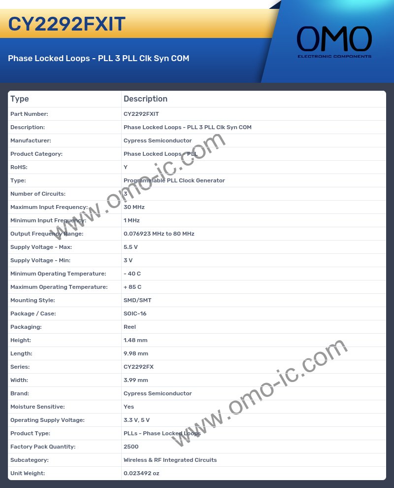 CY2292FXIT