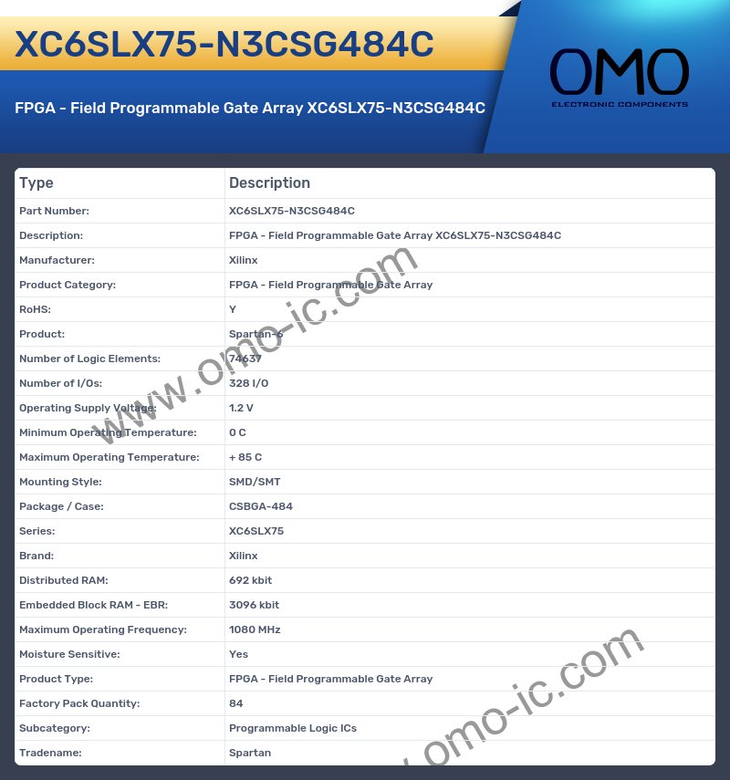 XC6SLX75-N3CSG484C