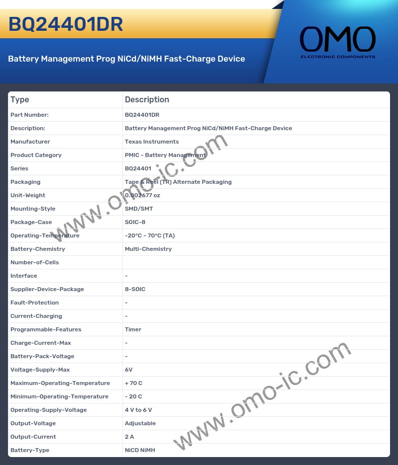 BQ24401DR