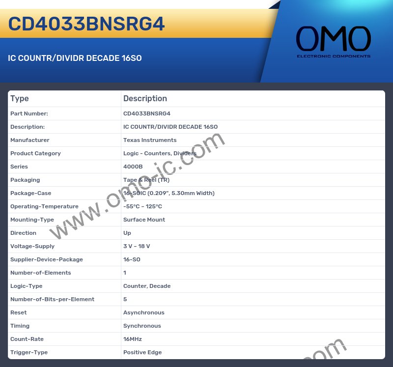 CD4033BNSRG4