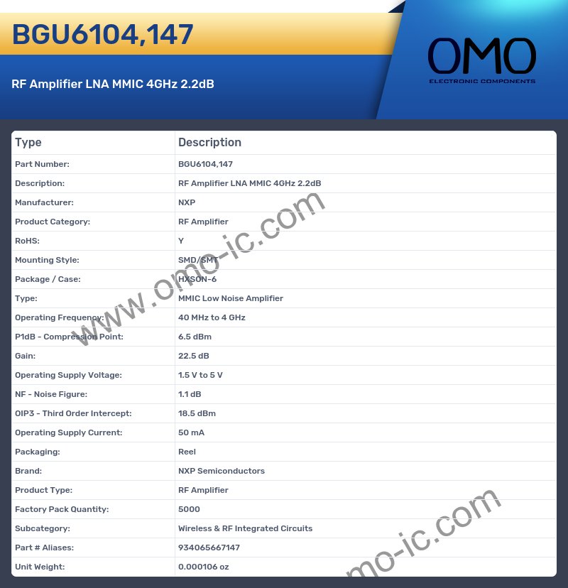 BGU6104,147