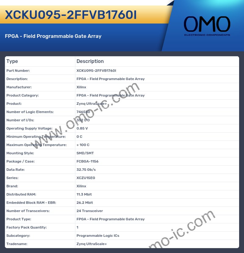 XCKU095-2FFVB1760I