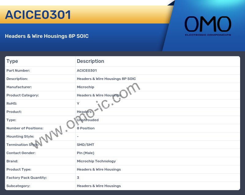 ACICE0301
