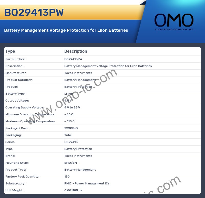 BQ29413PW