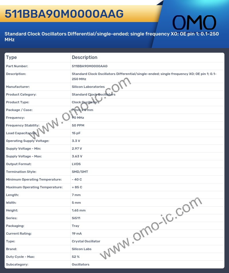 511BBA90M0000AAG