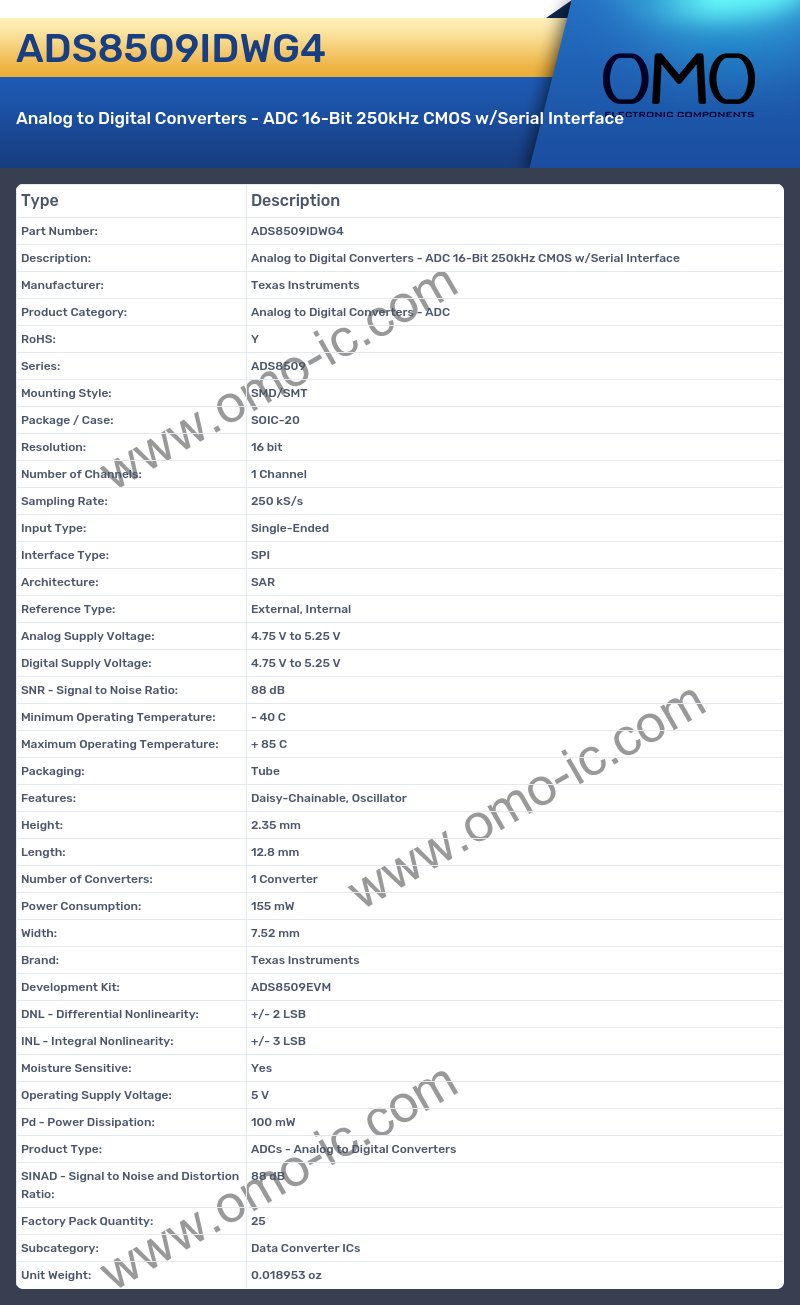 ADS8509IDWG4