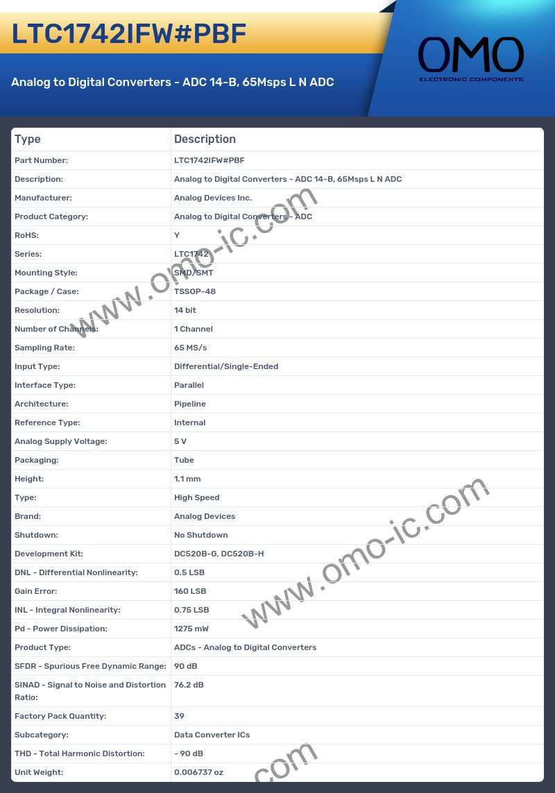LTC1742IFW#PBF