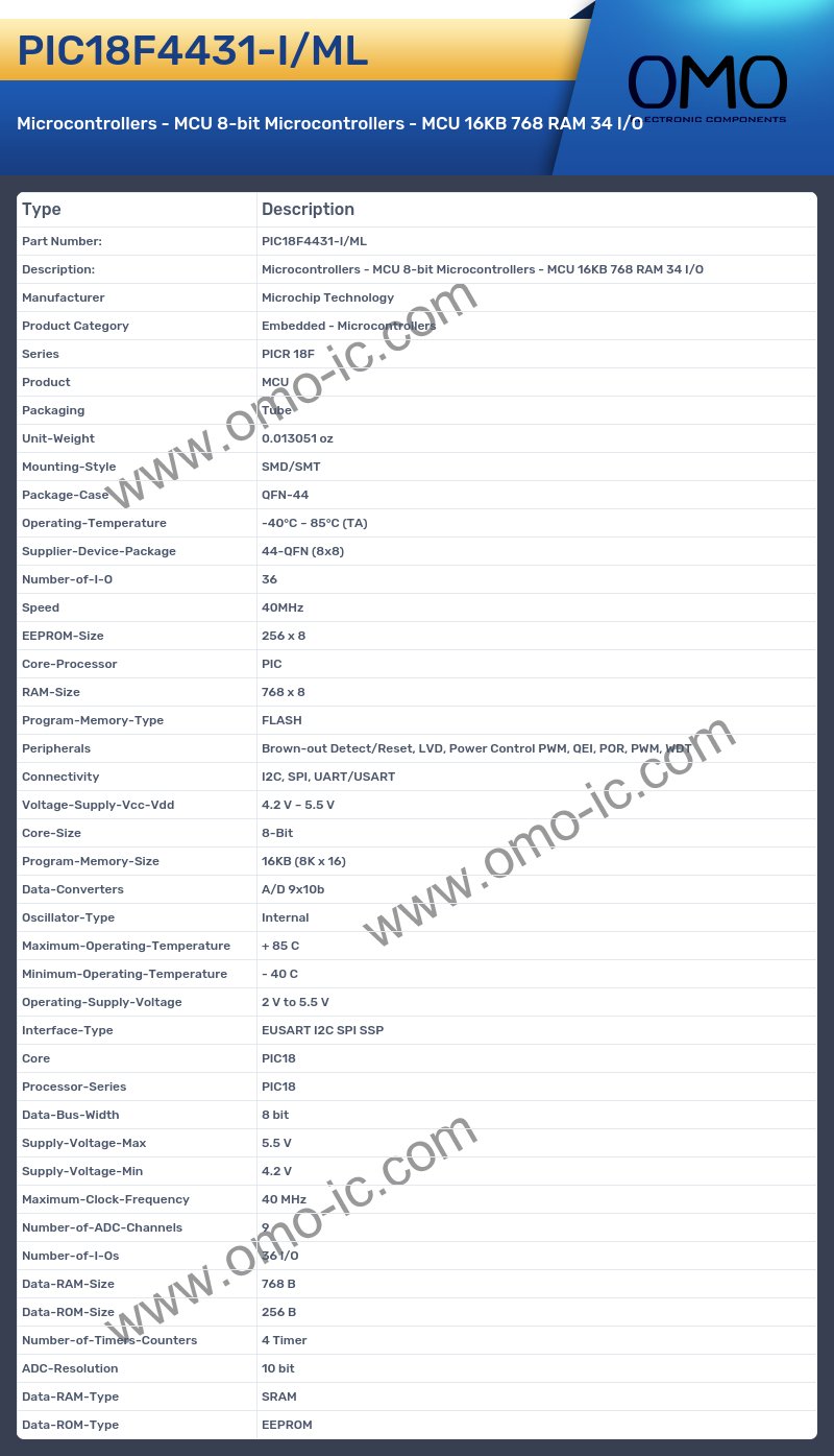 PIC18F4431-I/ML