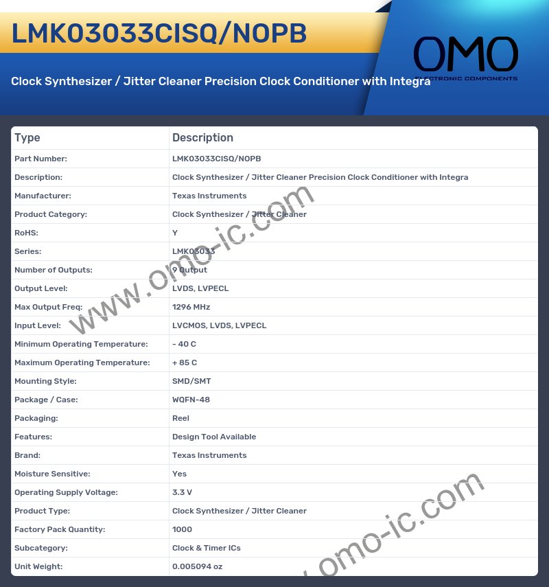 LMK03033CISQ/NOPB