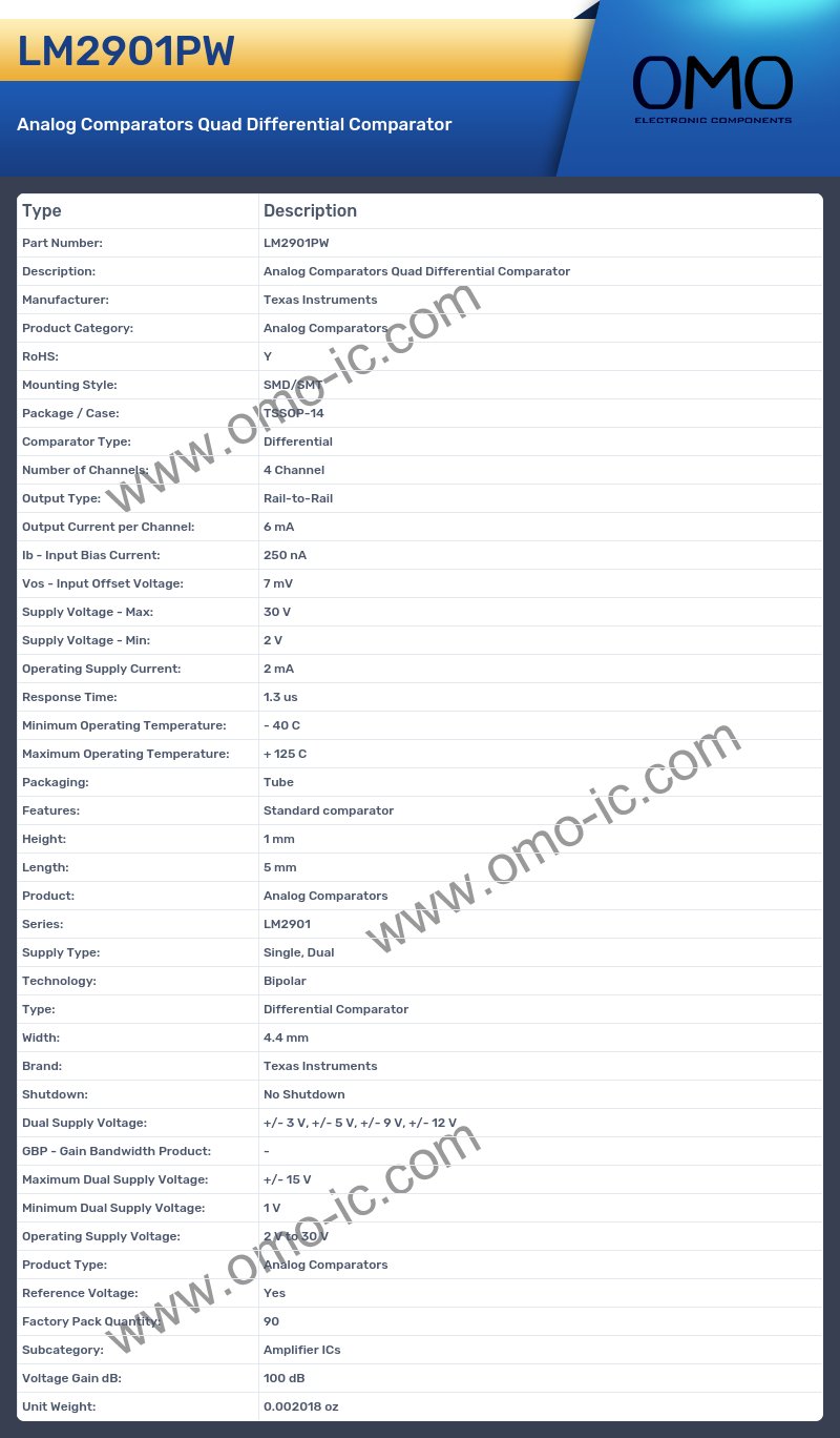 LM2901PW