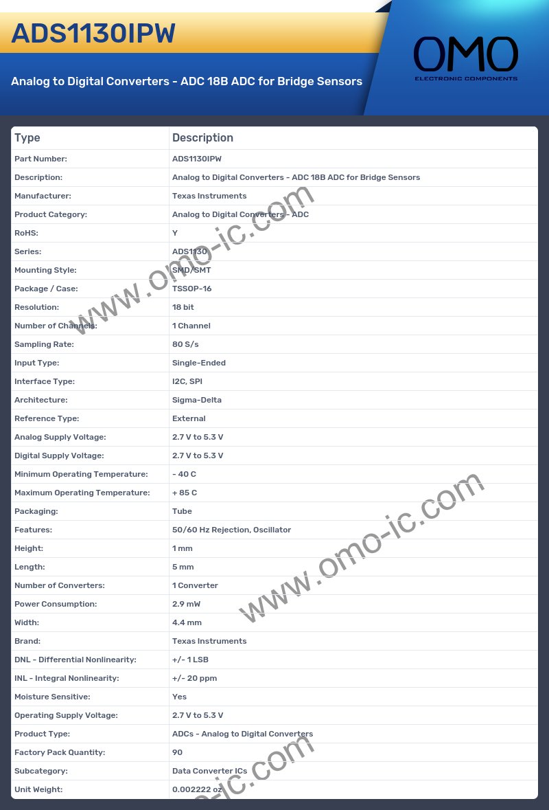 ADS1130IPW