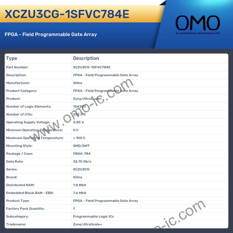 XCZU3CG-1SFVC784E