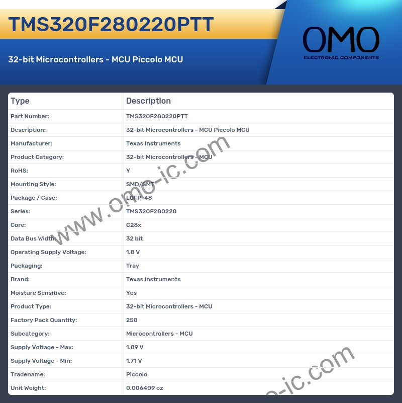 TMS320F280220PTT
