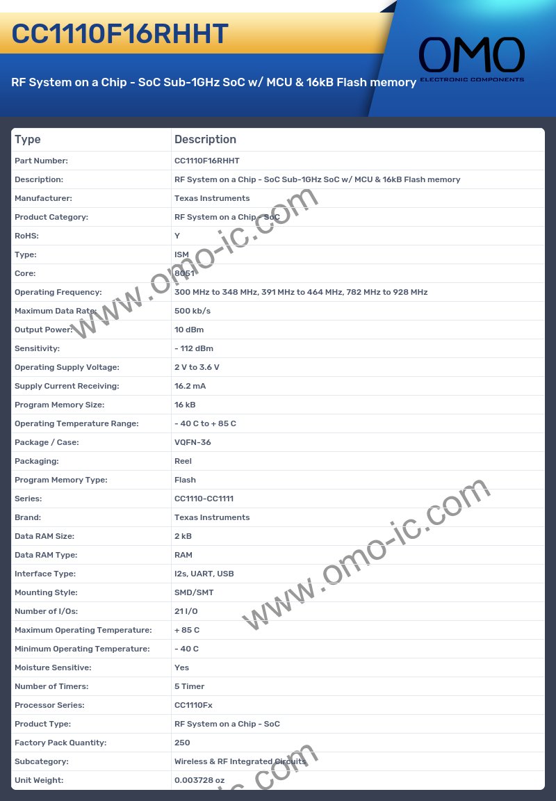 CC1110F16RHHT