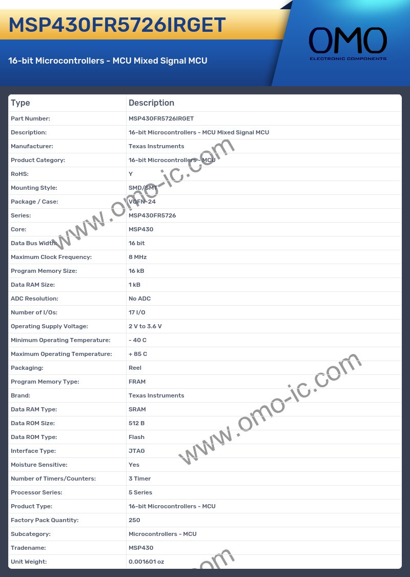 MSP430FR5726IRGET