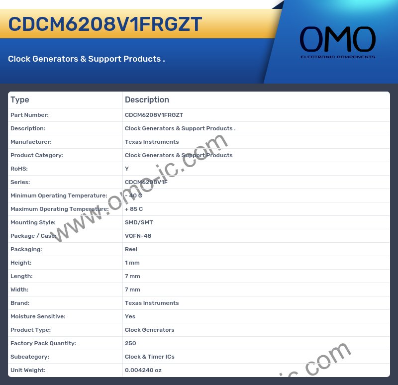 CDCM6208V1FRGZT