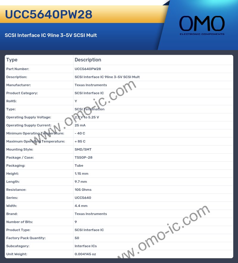 UCC5640PW28