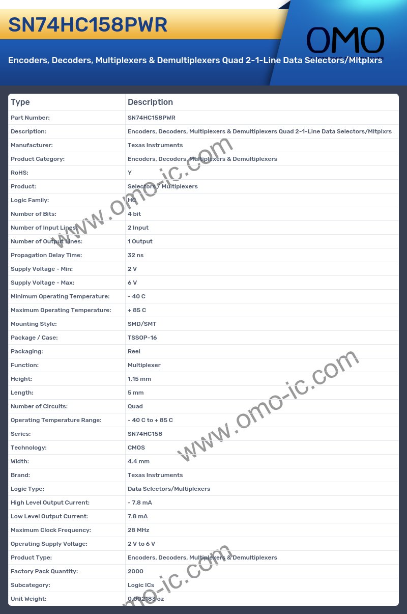 SN74HC158PWR