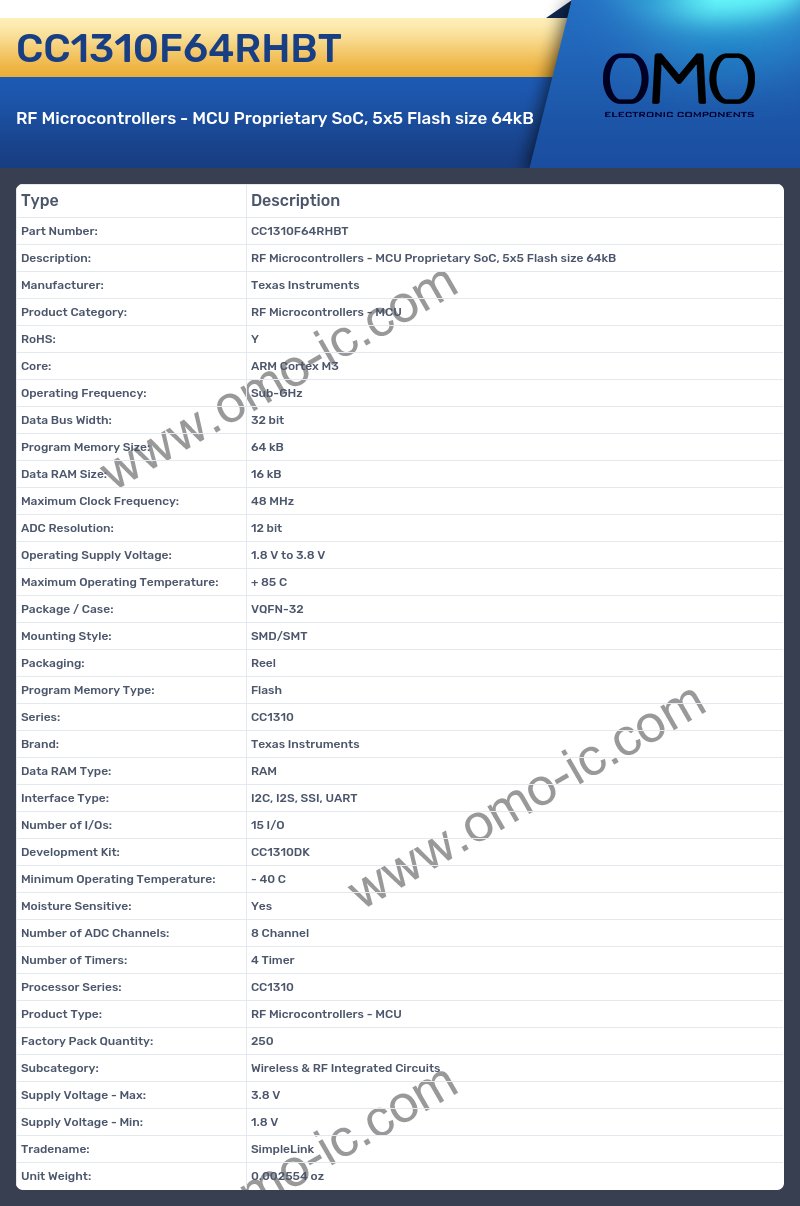 CC1310F64RHBT
