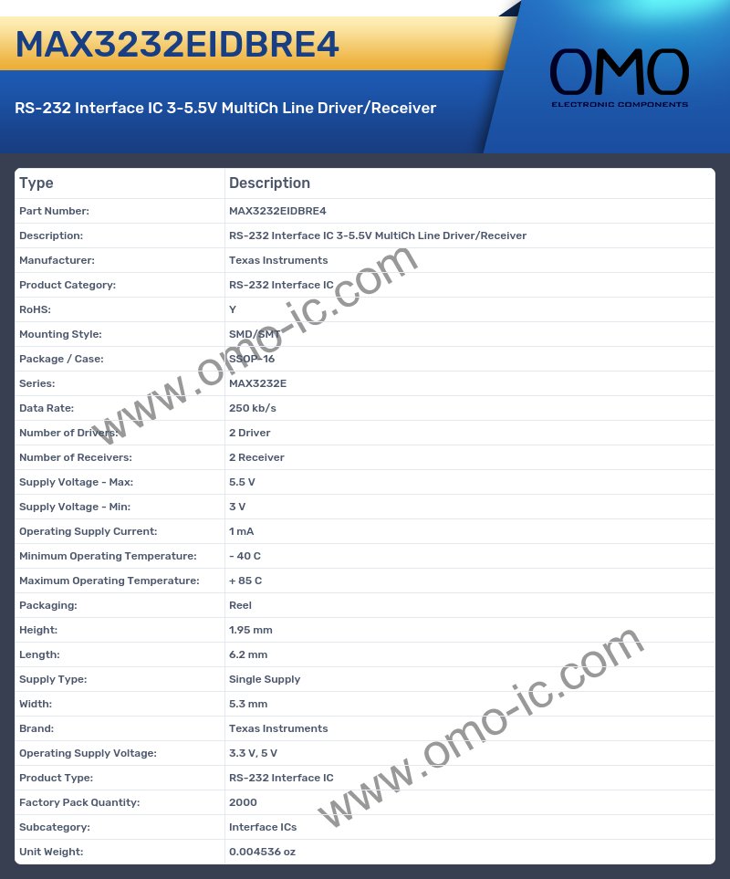 MAX3232EIDBRE4