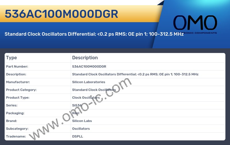 536AC100M000DGR