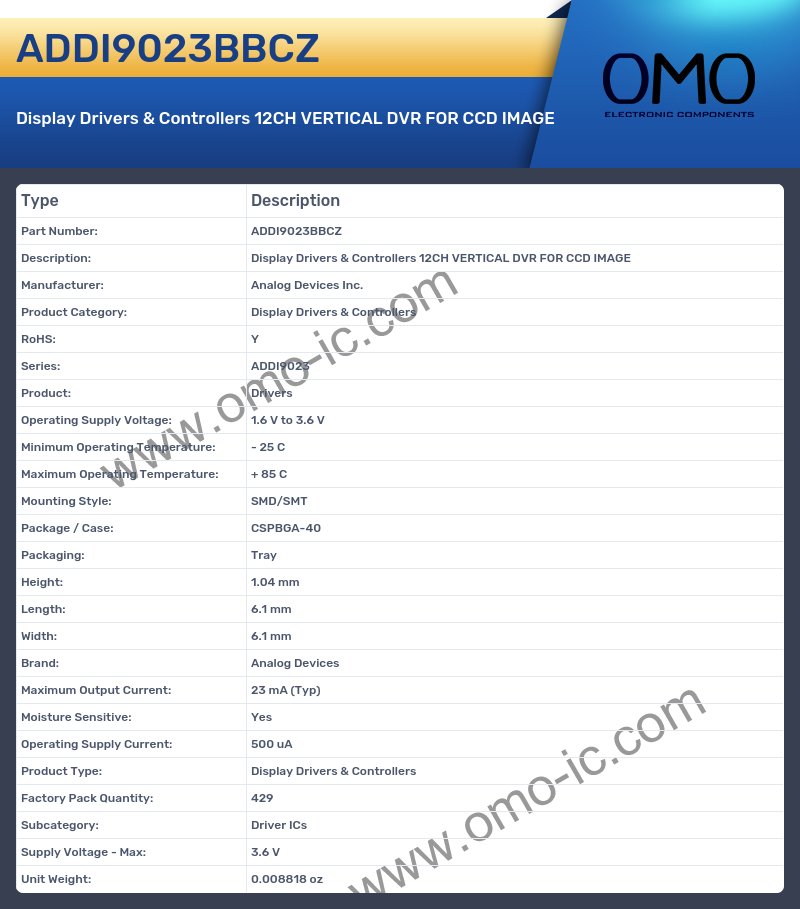 ADDI9023BBCZ