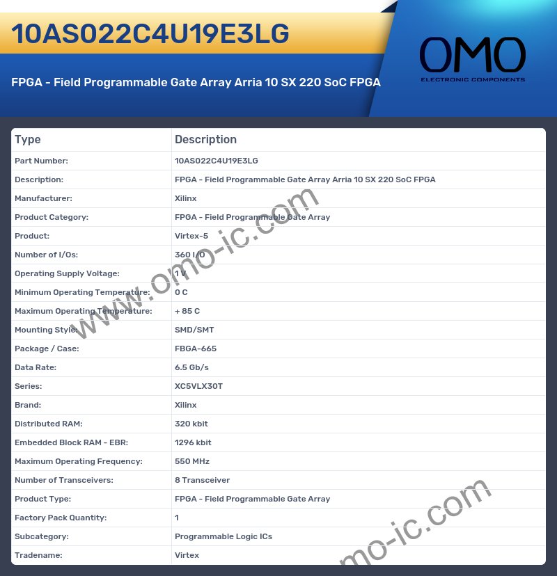 10AS022C4U19E3LG