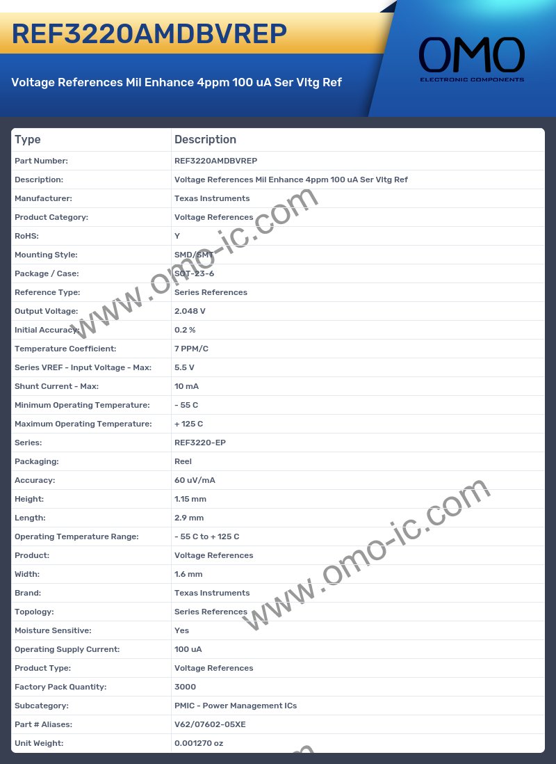 REF3220AMDBVREP