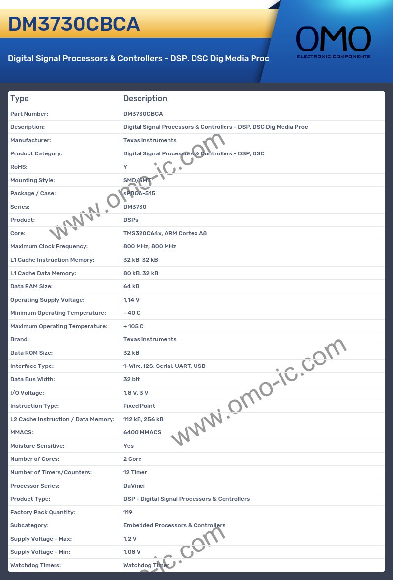 DM3730CBCA