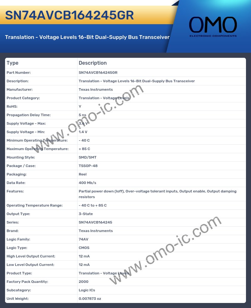 SN74AVCB164245GR