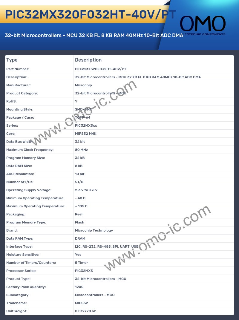 PIC32MX320F032HT-40V/PT