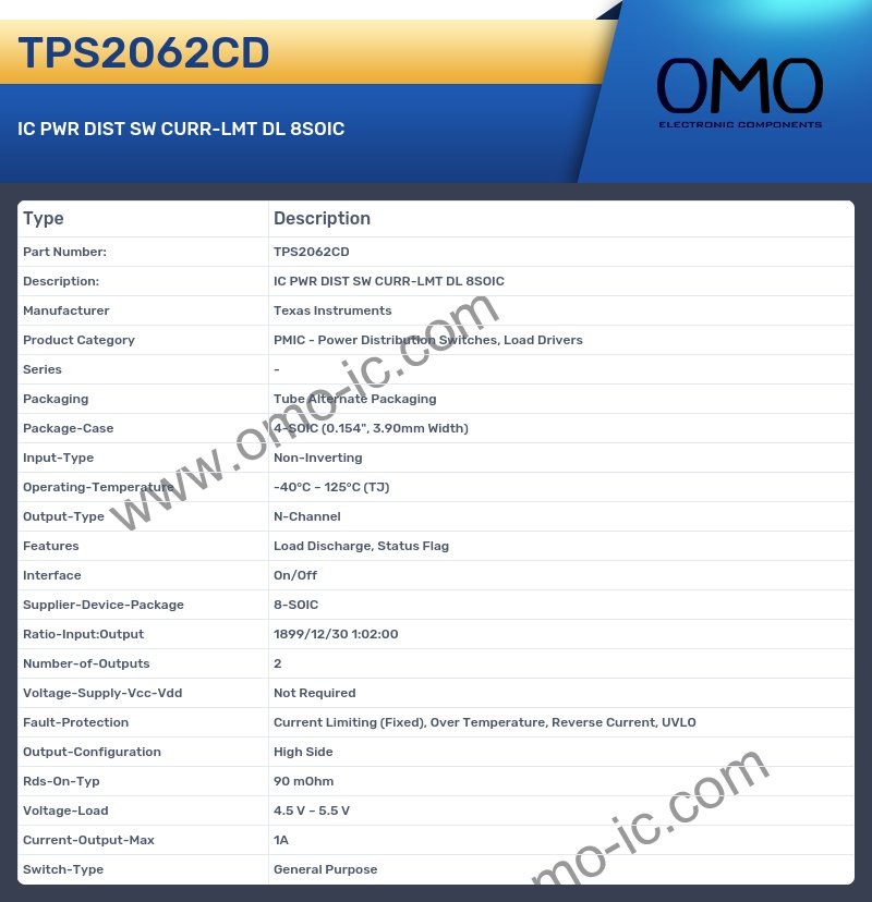 TPS2062CD