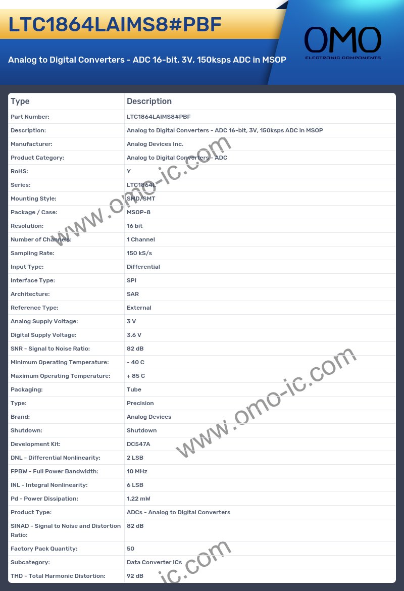 LTC1864LAIMS8#PBF